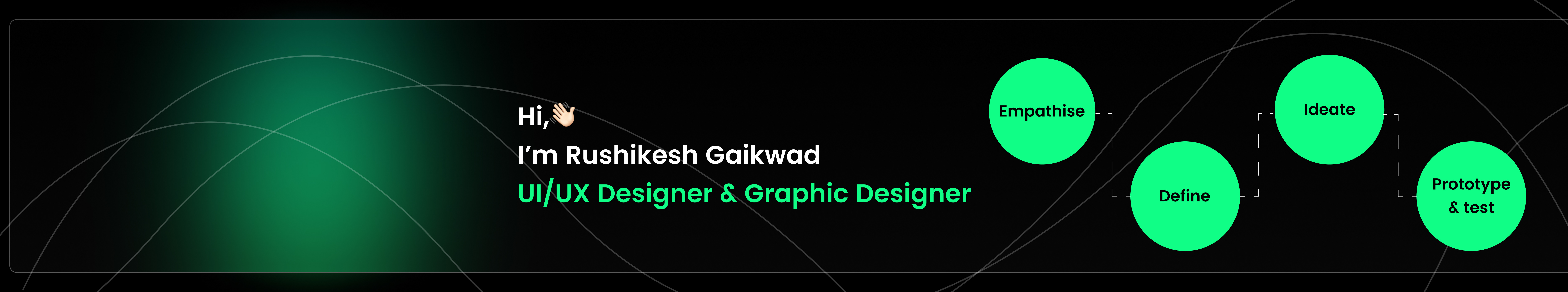 Rushikesh Gaikwad's profile banner