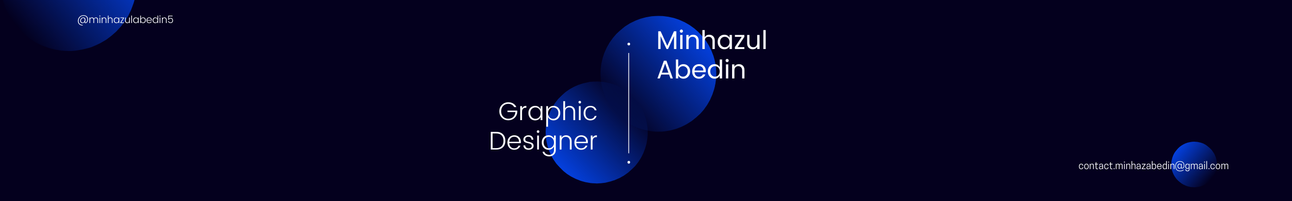 Banner del profilo di Minhazul Abedin