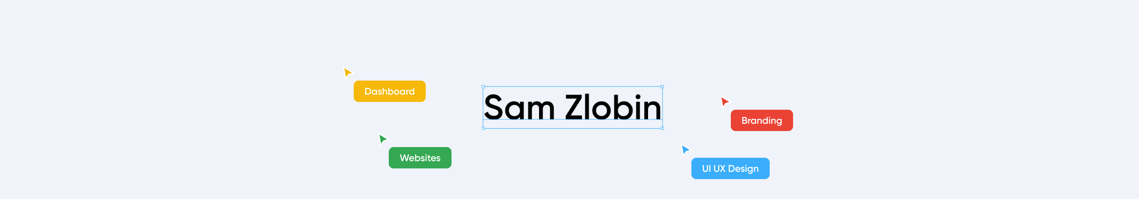 Sam Zlobin's profile banner