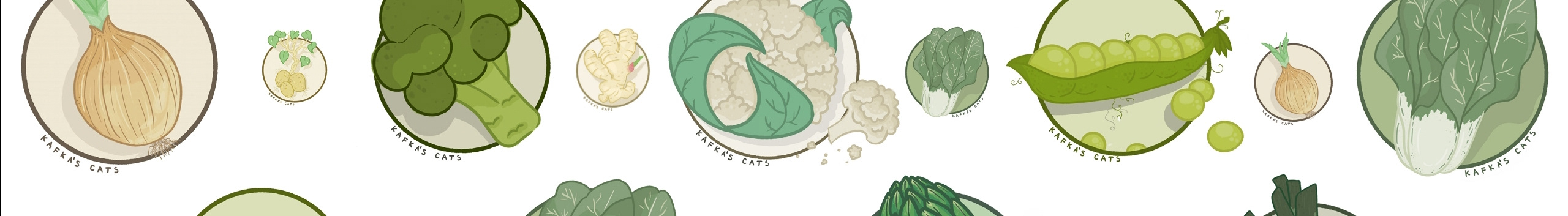 Banner profilu uživatele Kafka's Cats