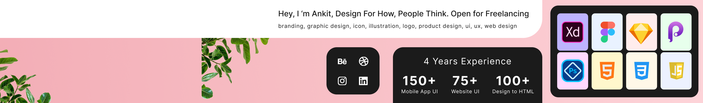 Ankit Gajera's profile banner