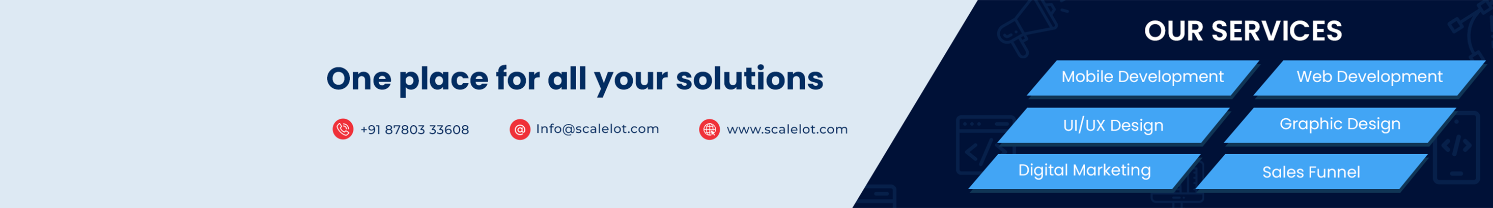 Scalelot Technologies's profile banner