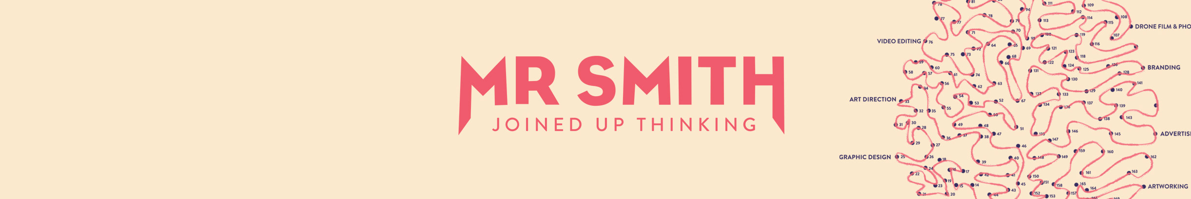Banner profilu uživatele Mr Smith Creative