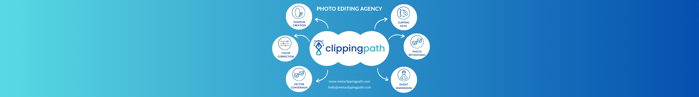 Meta Clipping Path's profile banner