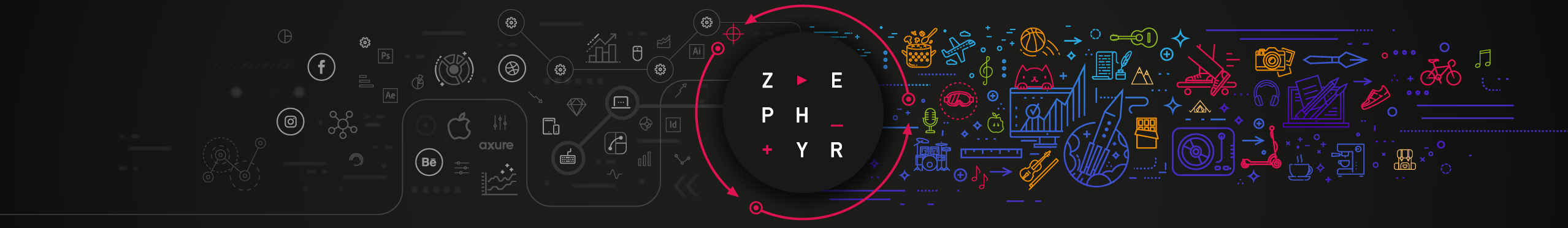 Digital agency Zephyrlab's profile banner