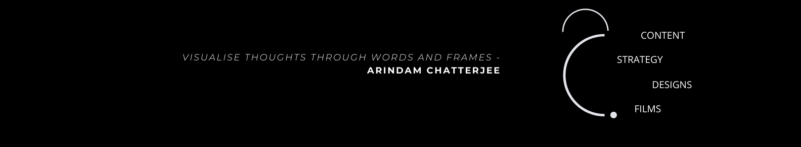 Arindam Chatterjee's profile banner