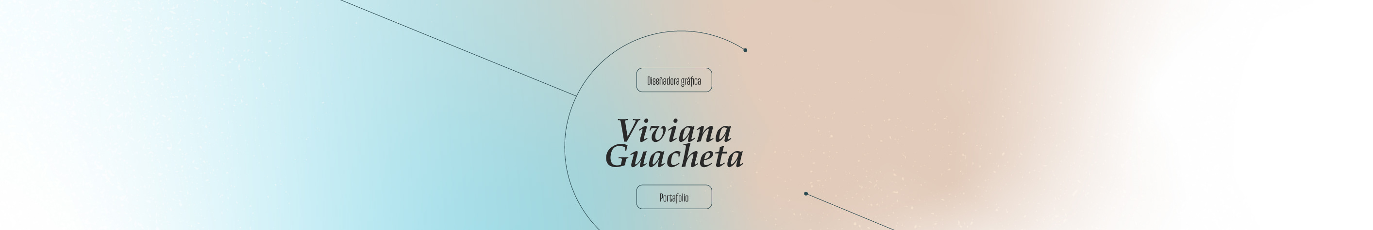 Viviana Andrea Guacheta's profile banner