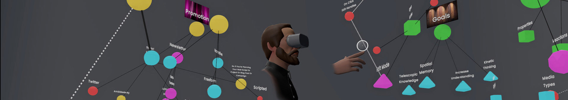 Noda VR 的個人檔案橫幅