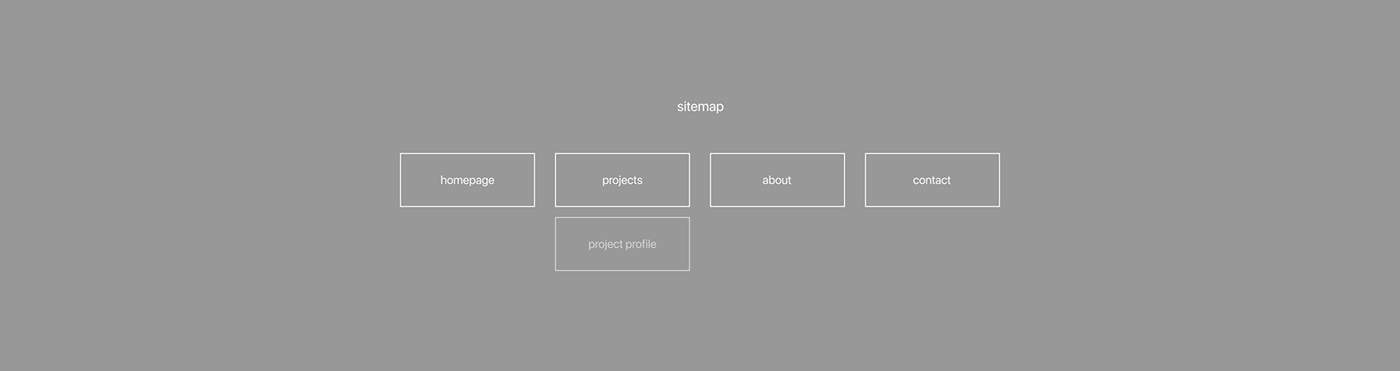 designer grid personal portfolio redesign typography   UI ux Web Webdesign