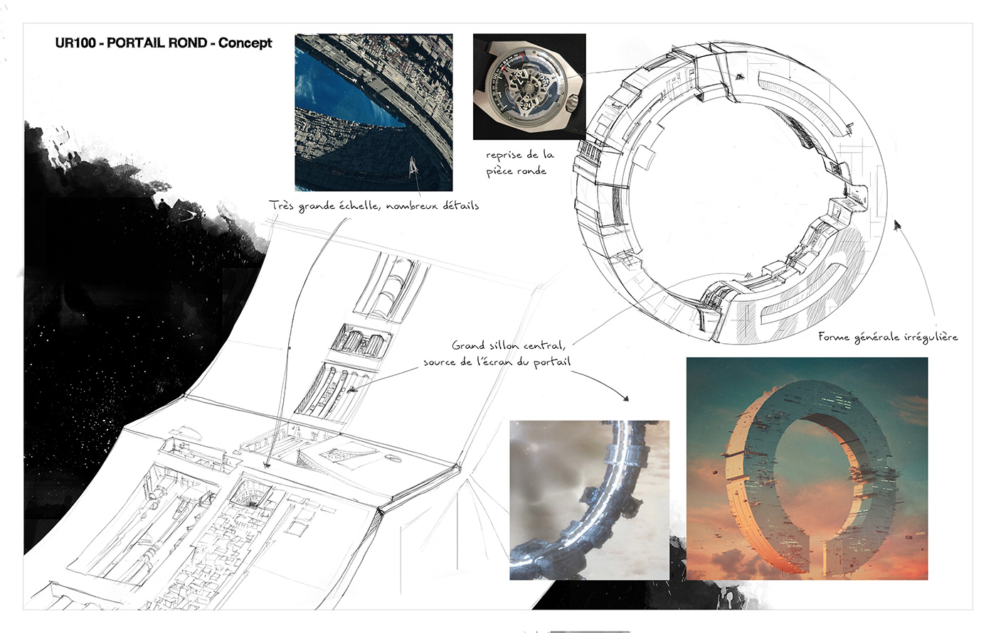 Urwerk Space  portal science spaceship sphere city Scifi watch I-Reel
