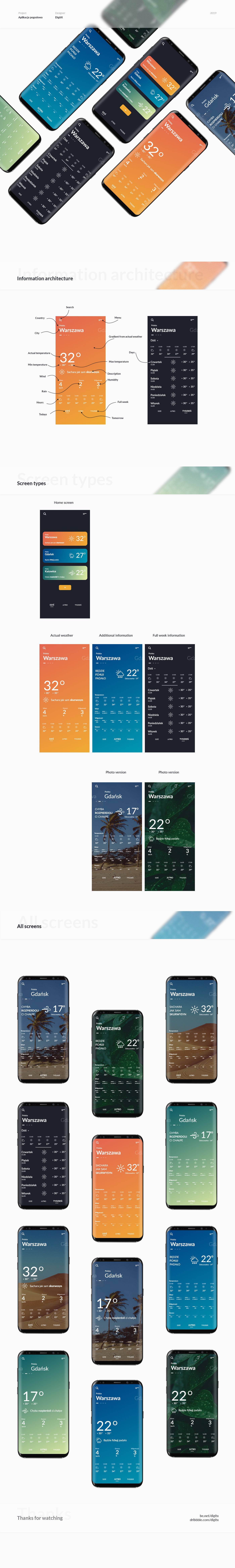 weather app Interface mobile concept minimal UI/UX user experience user interface digitx