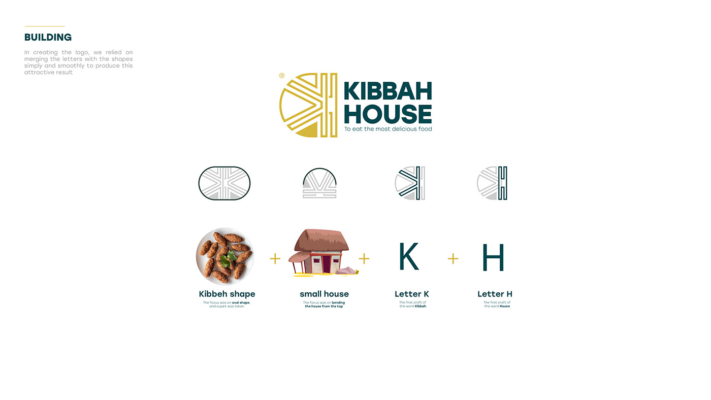 branding  card de Logo designing logo house identity logos resturant Saudi