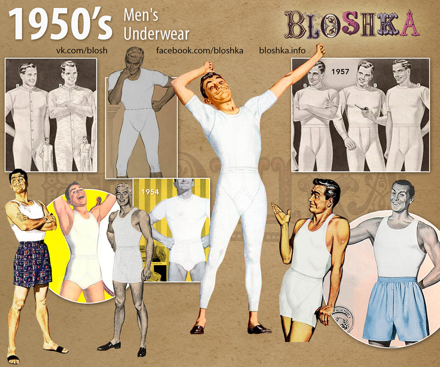 1950's history fashion Fashion 