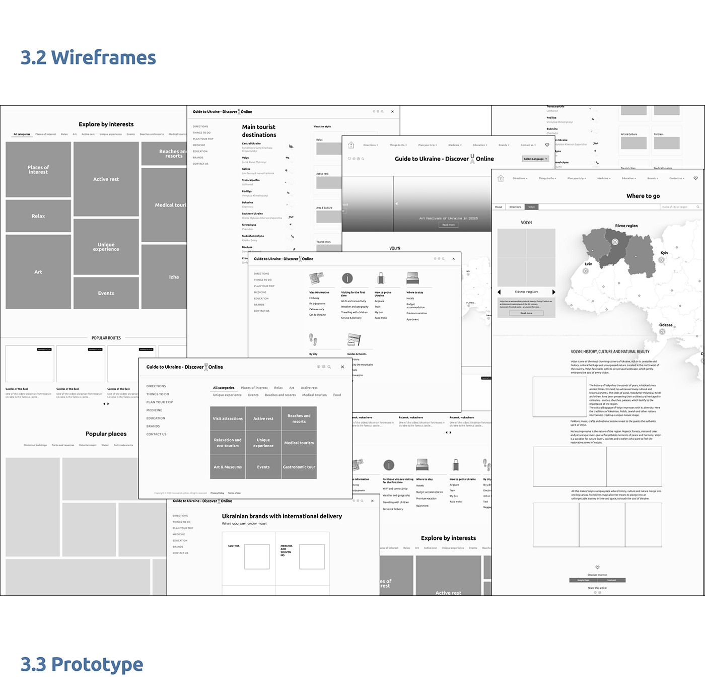 ux user experience Figma UI/UX user interface ui design ux/ui UX design research User research