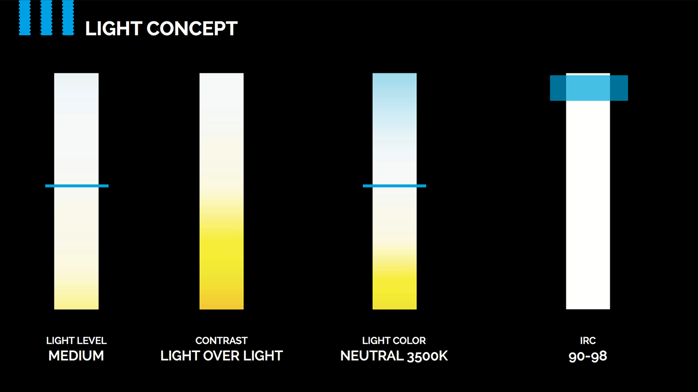 adidas originals Lighting Design  lighting Retail Fashion  Urban Design interior design  store design design