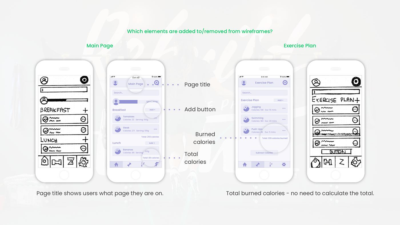 UI/UX product design  interaction prototype Web Design  UI/UX Design inspiration wireframes sketches app design