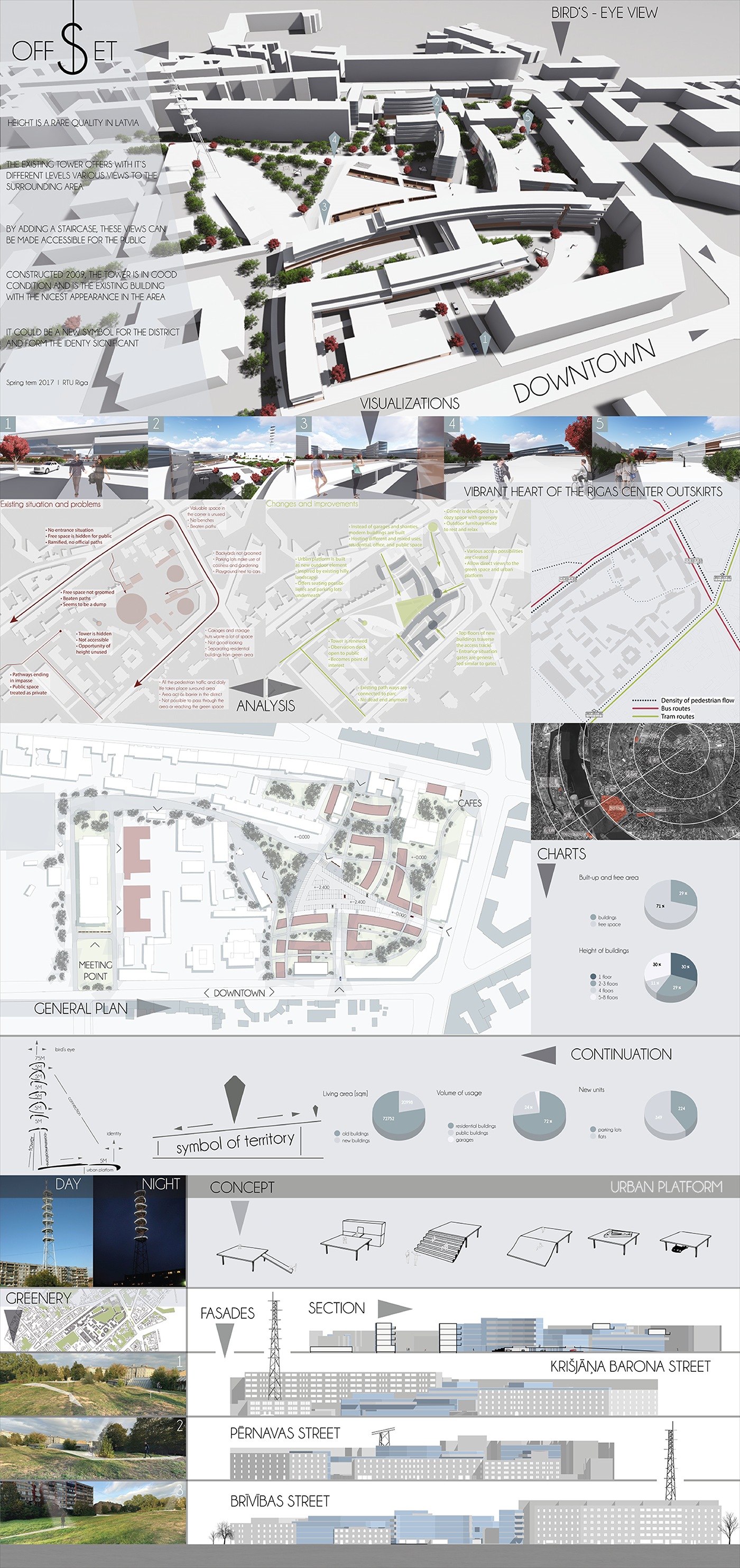 architecture rendering digital art design city urban planning multifunction concept visualization