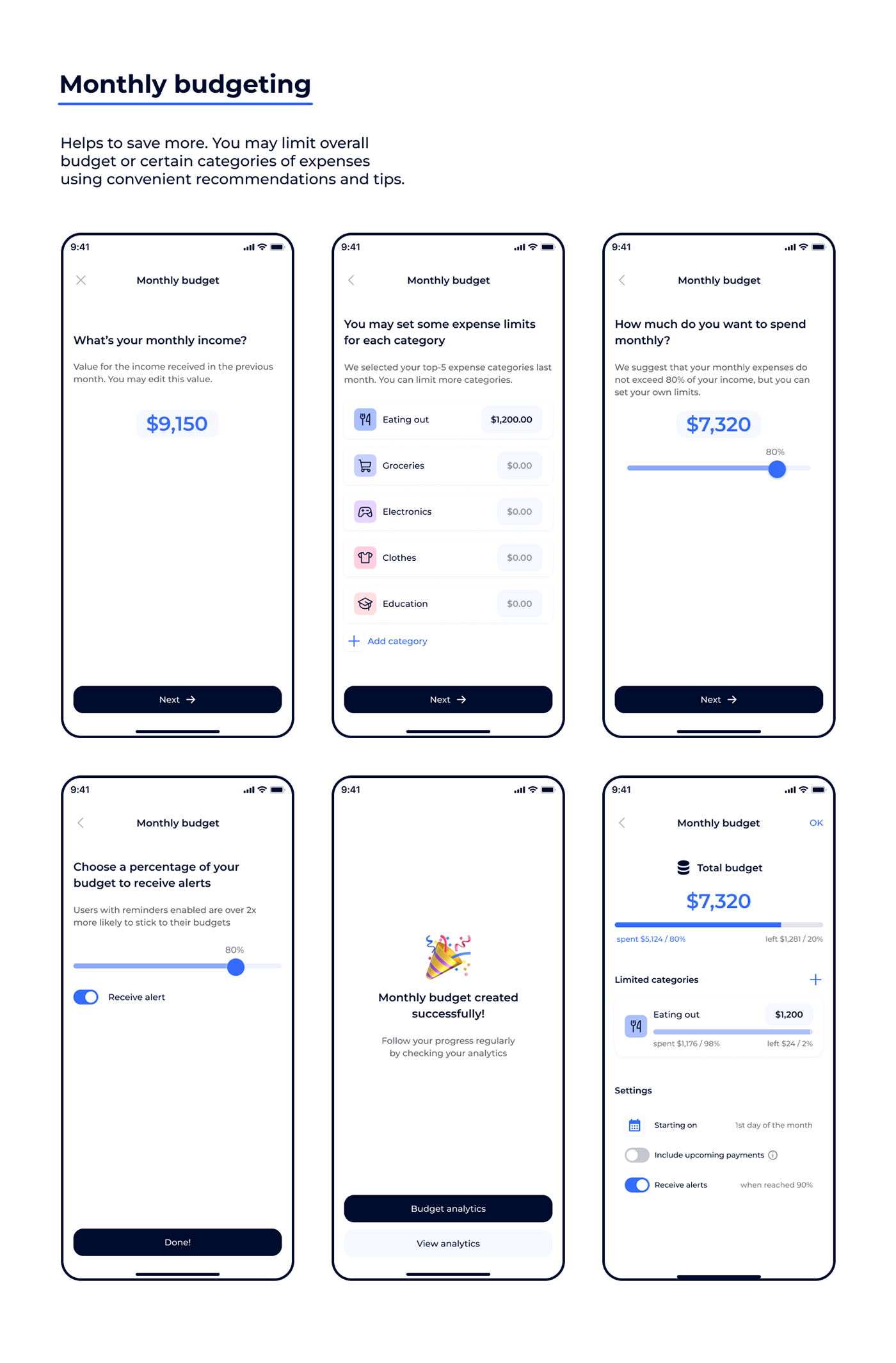 banking Case Study finance Fintech ios Mobile app UI/UX ukraine money WALLET