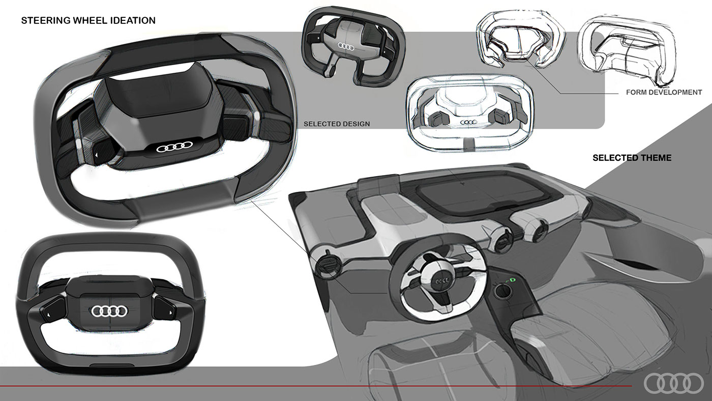 Automotive design product design  interior design  Transportation Design car design