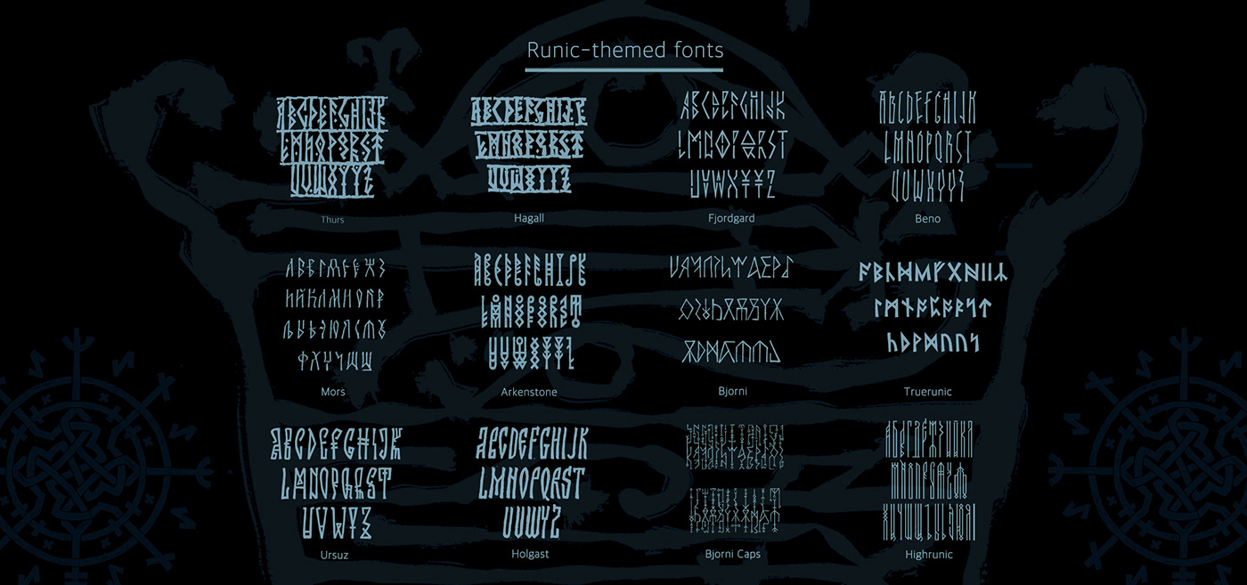 Calligraphy   Digital Art  Drawing  font font design lettering nordic Scandinavian tattoo typography  