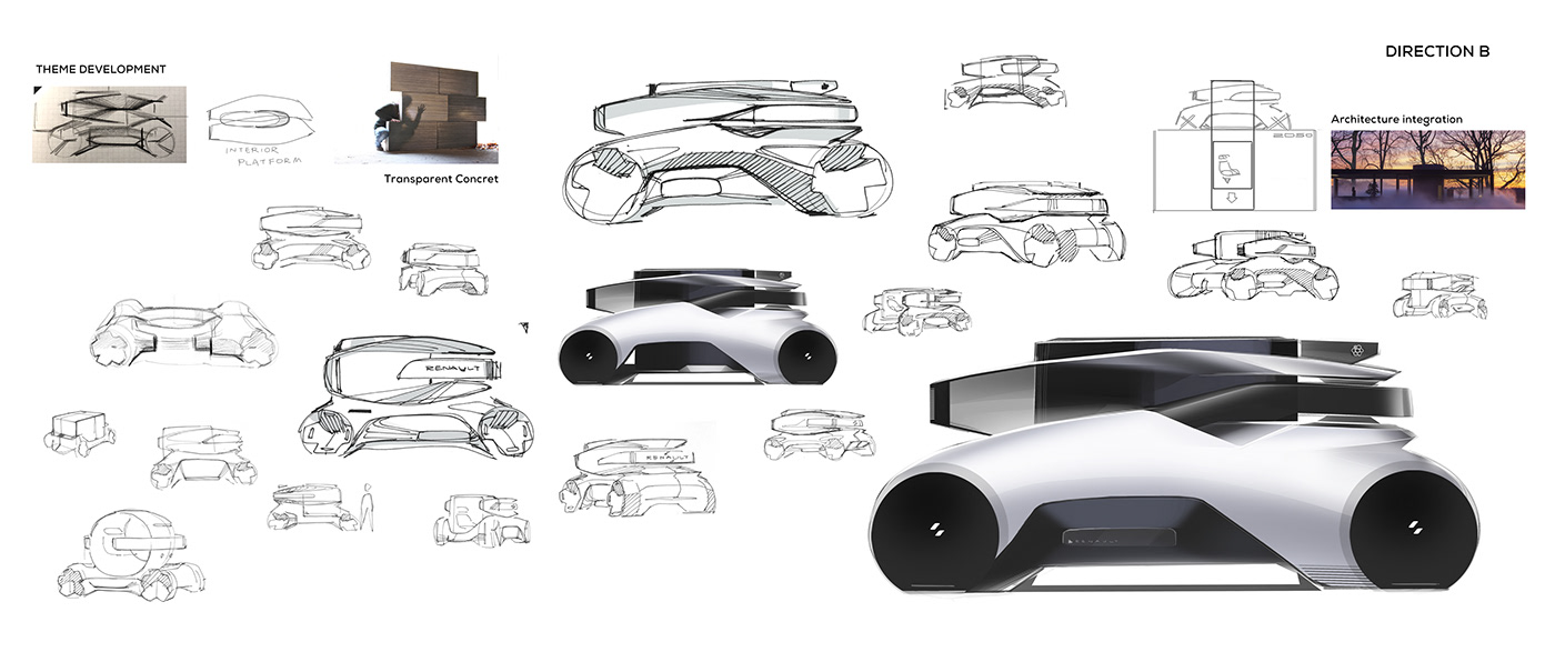 3D animation  automotive   cardesign CGart design renault Render sketch