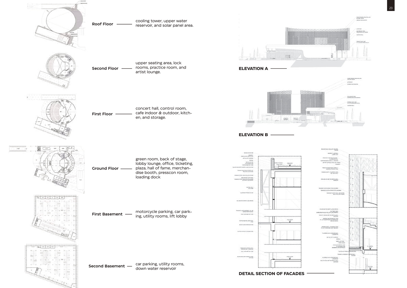 architecture design interior portfolio