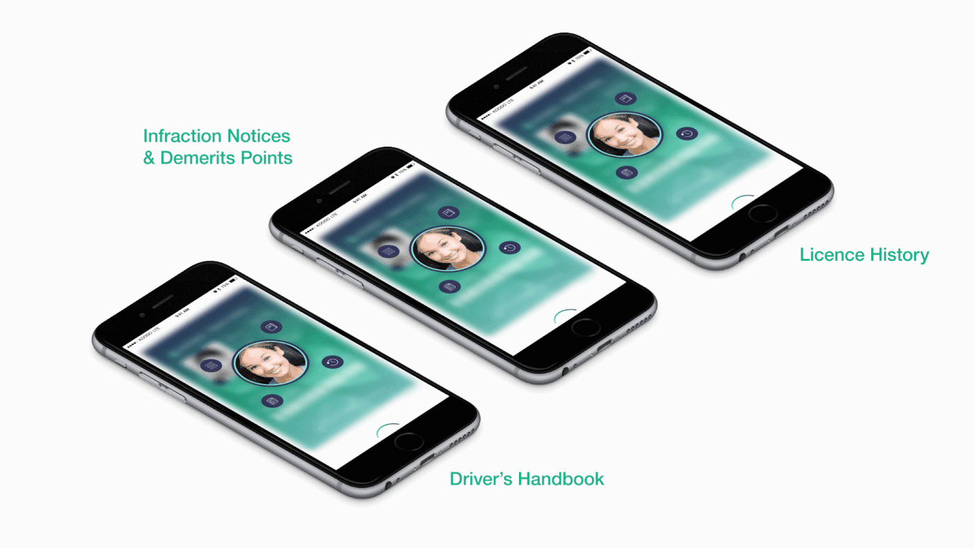 ux UI app design branding identity driver licence service Platform application