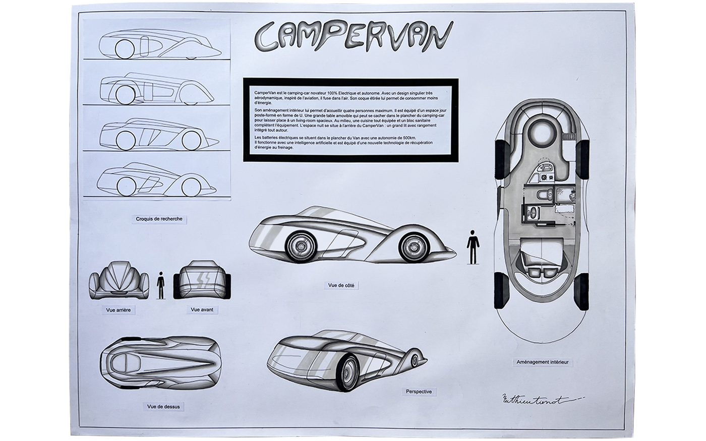 Campervan concepts design mobility sketchboard véhicule autonome Véhicule Electrique