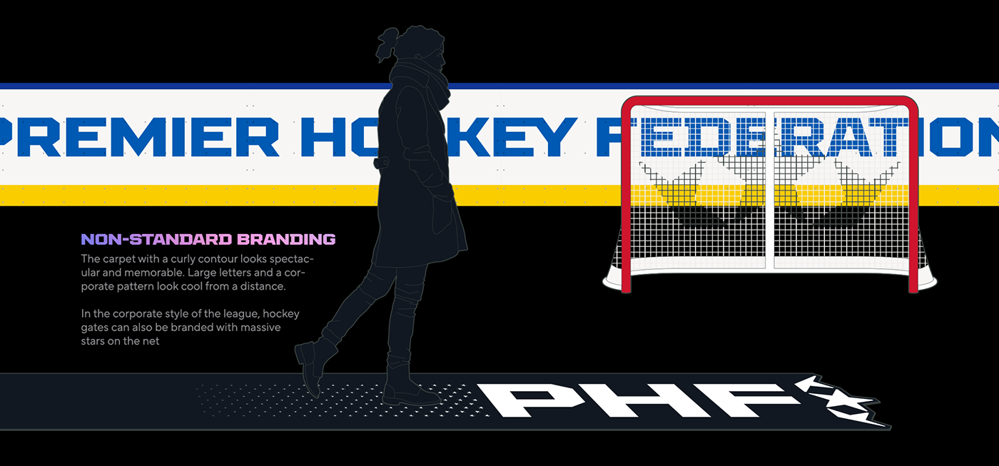 branding  Canada design system font design hockey design Logo Design Sports Design usa Sports Identity