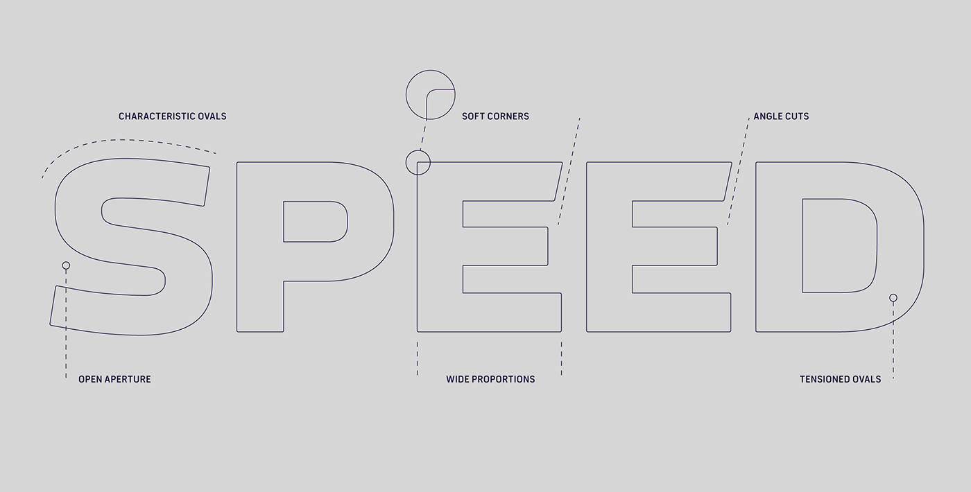 branding  custom type font identity Racing rebranding type Typeface typography   visual identity