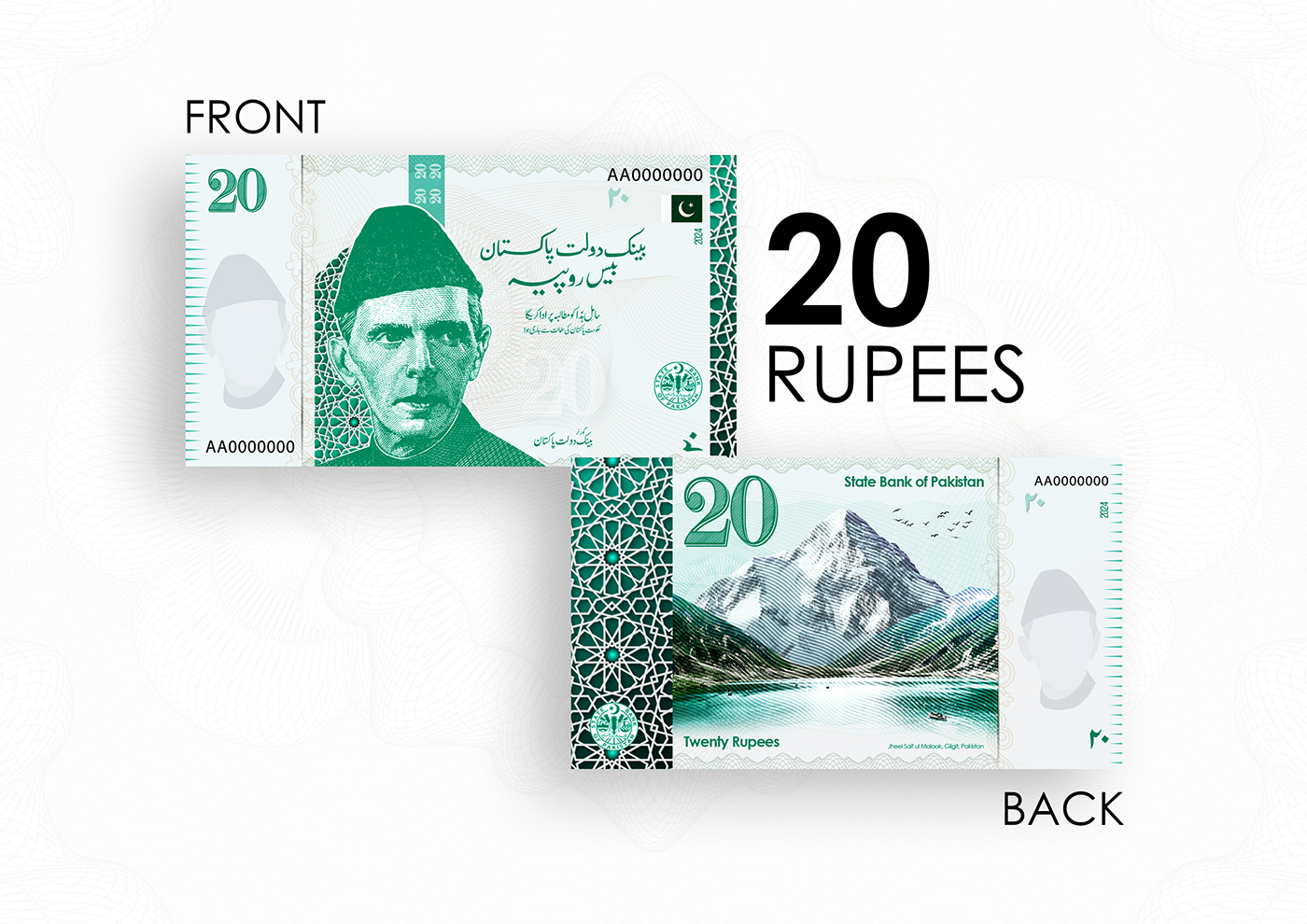 currency banknotes Pakistan sbp cash notes mockups template brand identity State Bank Of Pakistan