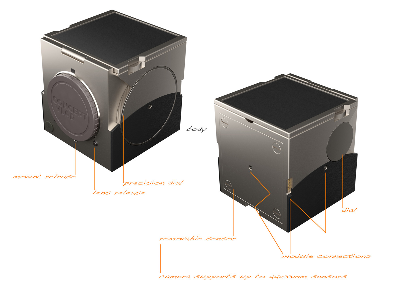 camera modular design