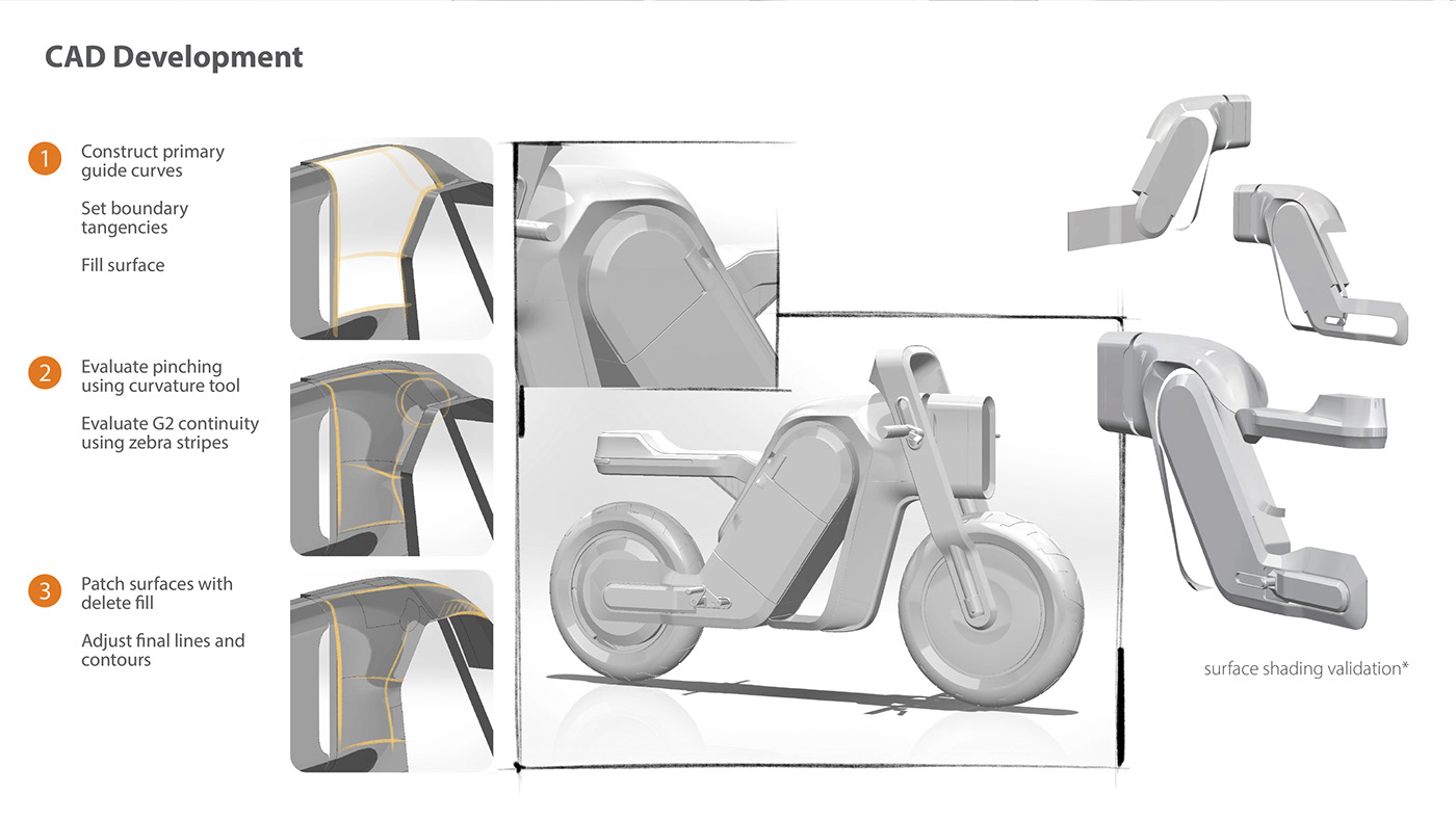 Automotive design car rendering concept design electric vehicle industrial design  motorcycle sketch Transportation Design user experience