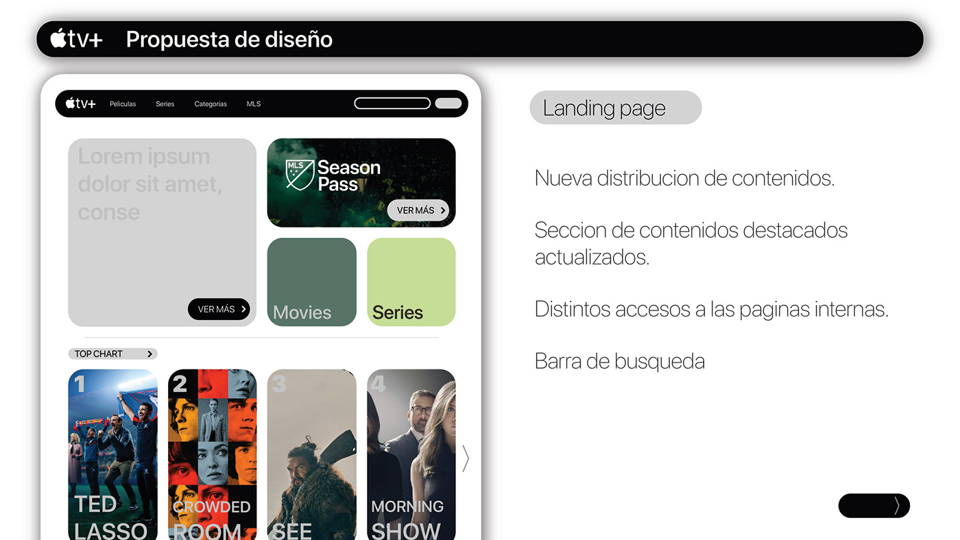 UX design Web Design  landing page