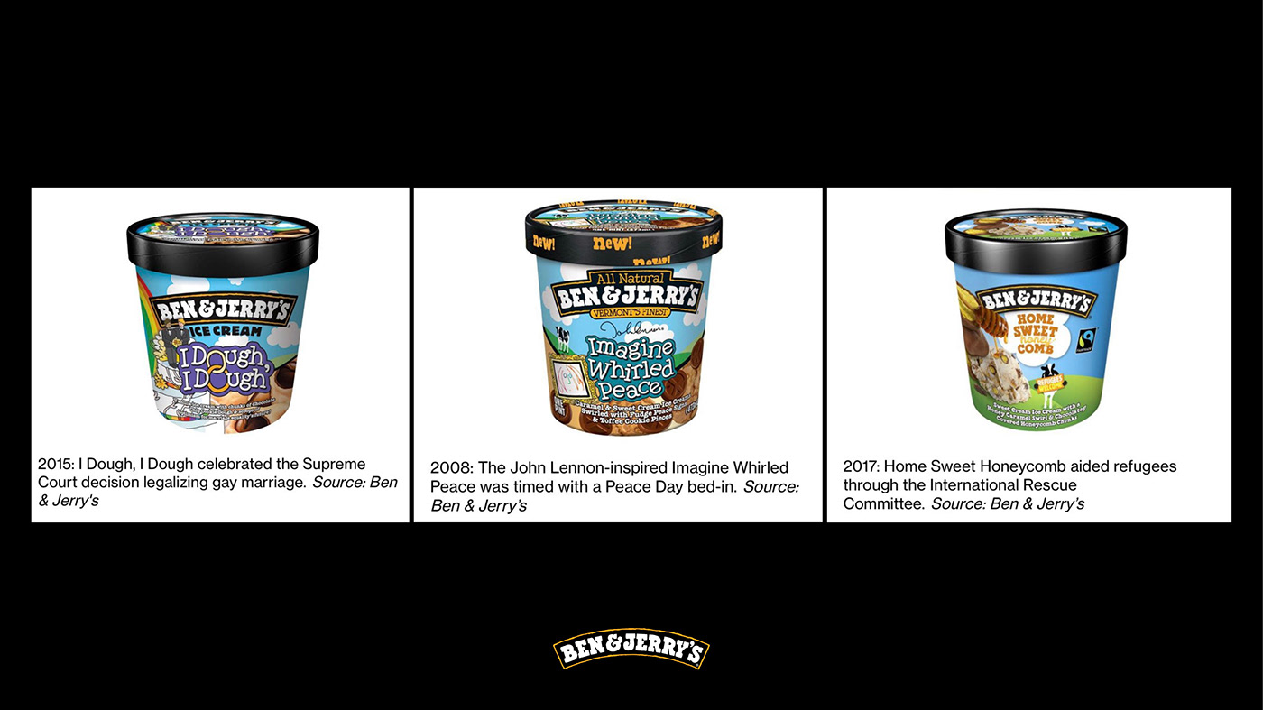 benjerrys CaseStudy Food  icecream presentation value