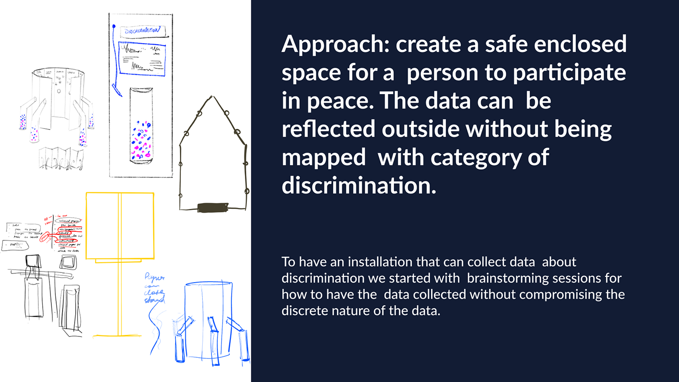 installation Interaction design  Behavior Photography  Discrimination campaign design visual identity awareness poster