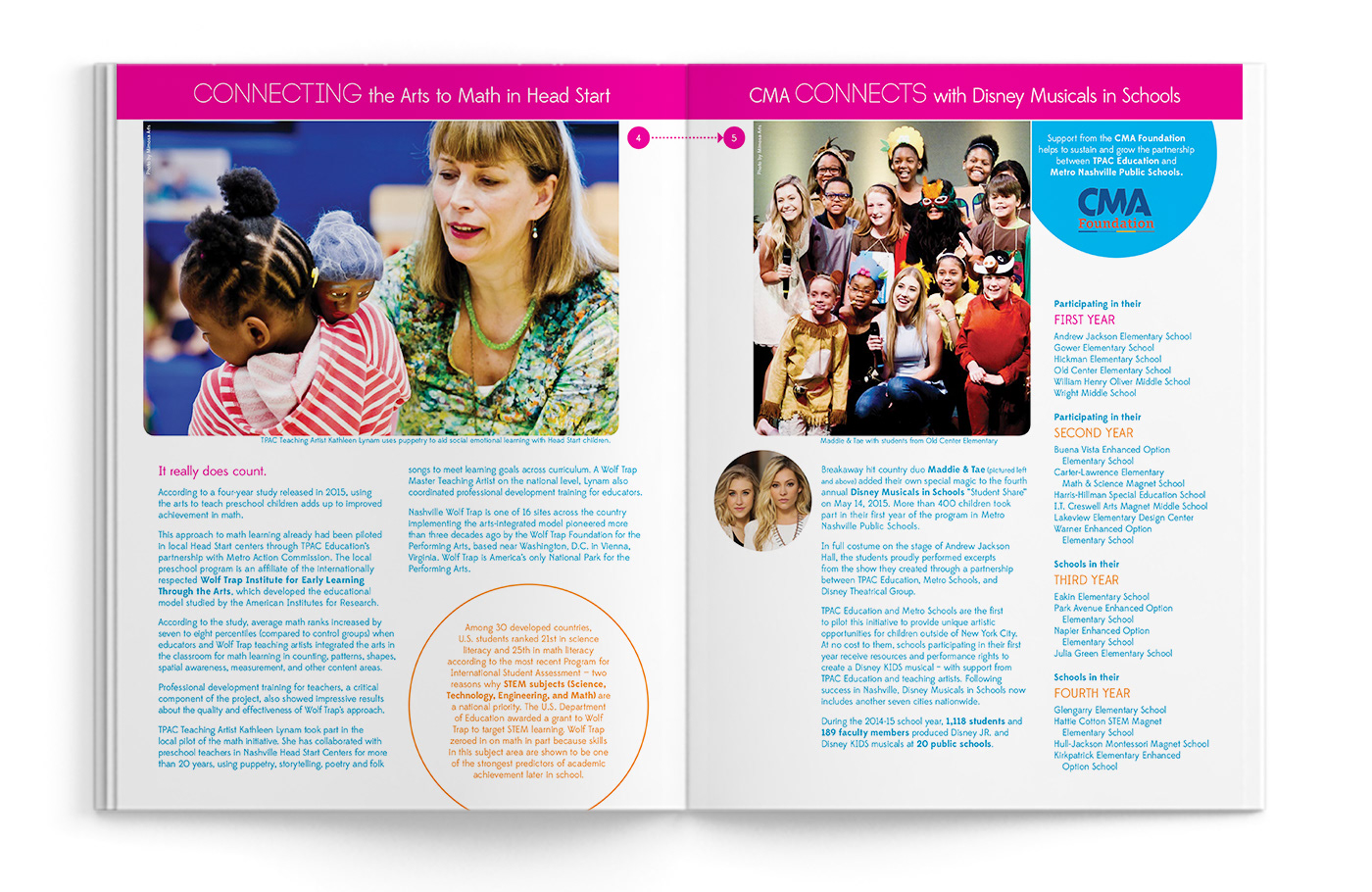 annual report nonprofit brochure Layout Performing Arts  arts education venue community Printing multi-page