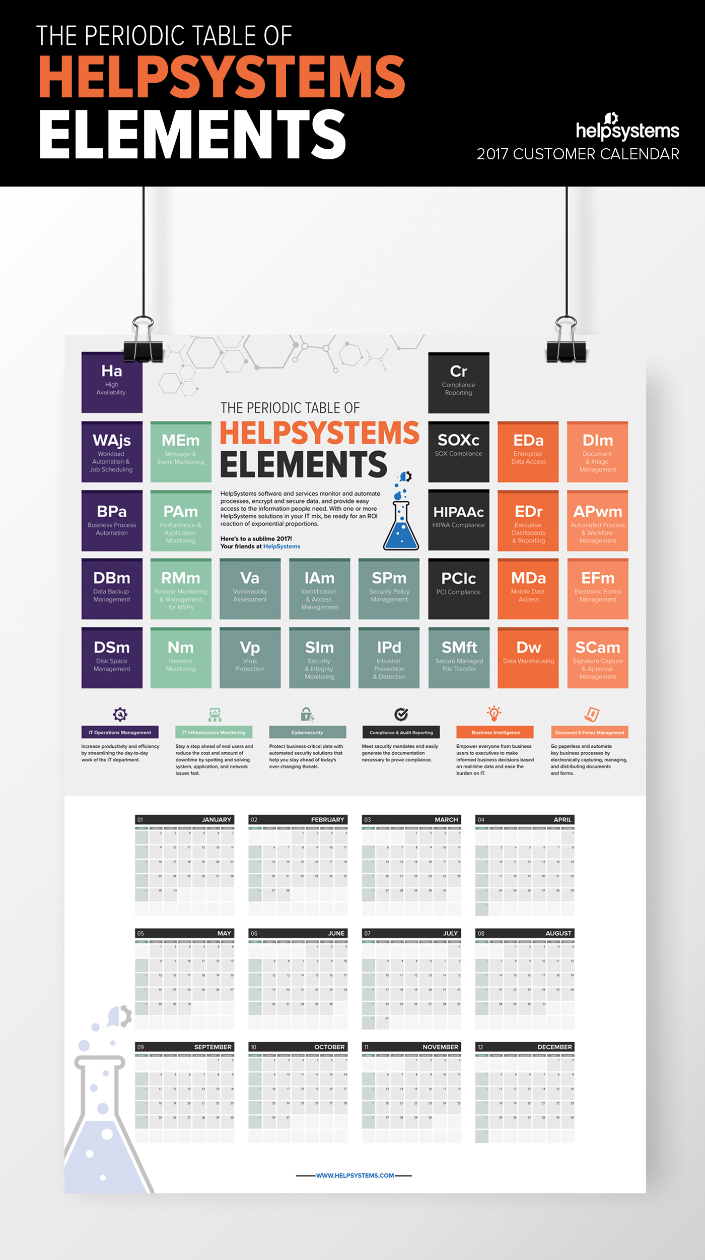 HelpSystems periodic table calendar graphic design  posters print art direction  flat design