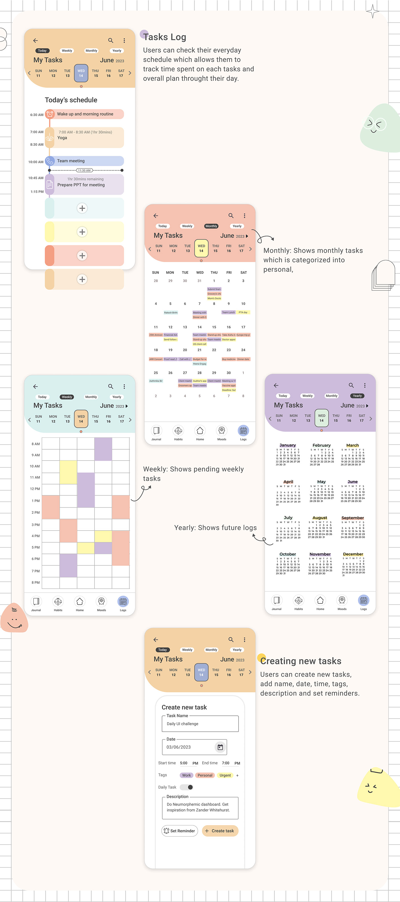 planner journal moods habitat tracker UI/UX mindfulness Figma interactive prototype