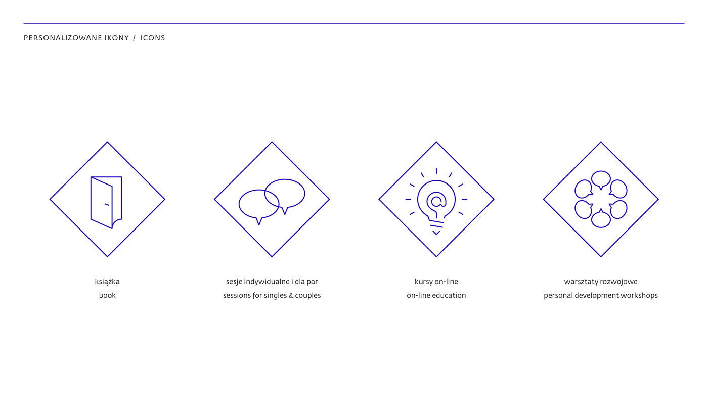 Patterns icons Icondesign map psychology blue Orient marta niedźwiecka Coach visual identity
