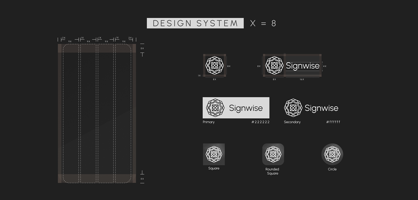 app design Figma information design Mobile app ui design UI/UX UX design