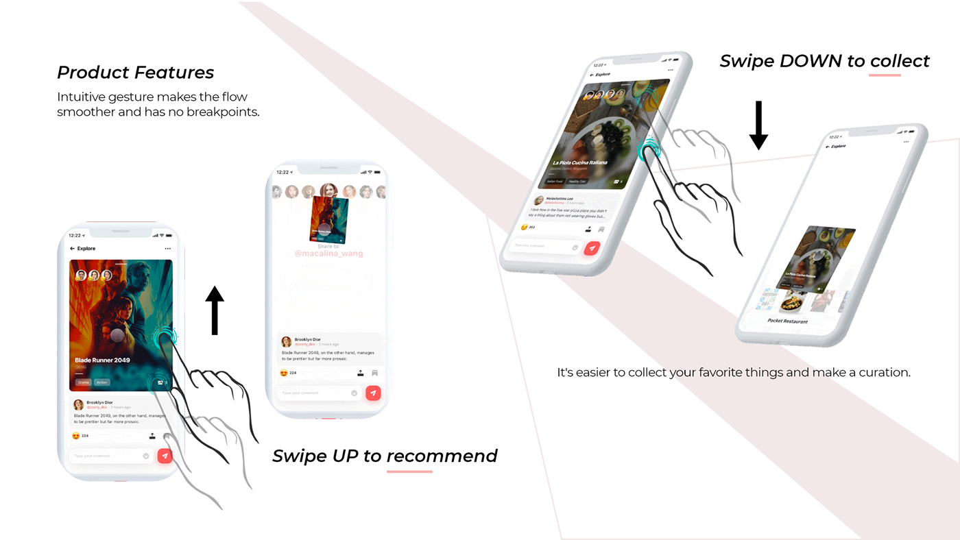 app collect curation explore Recommend share socail SWIPE ux