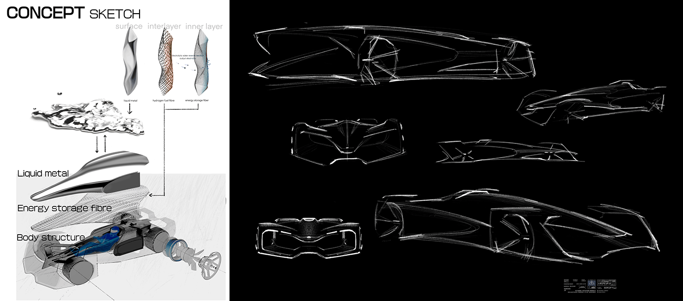 Transportation Design concept car design concept design automotive   transportation