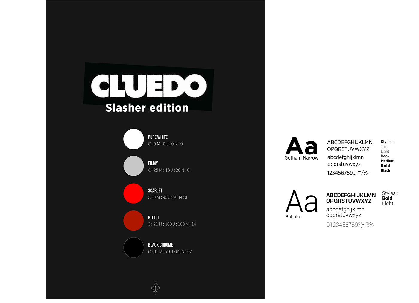 branding  Cluedo communication visuelle crossover graphisme Netflix poster Work 