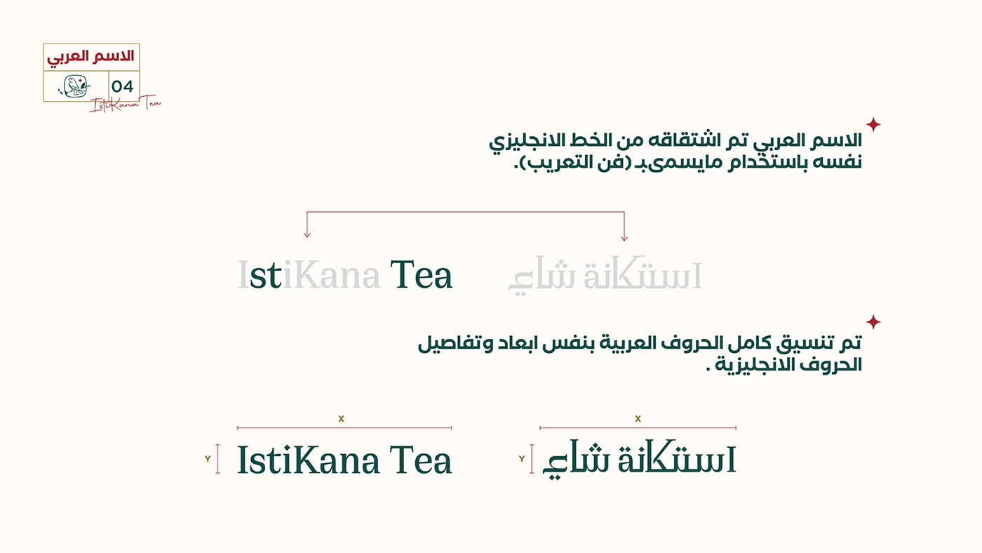 Coffee coffee shop brand identity Branding design shop i logo tea logo tea logo design tea tea logo brand