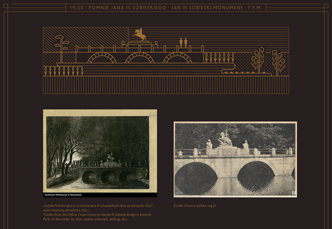 Inspiration for Jan III Sobieski bridge and monument illustration.