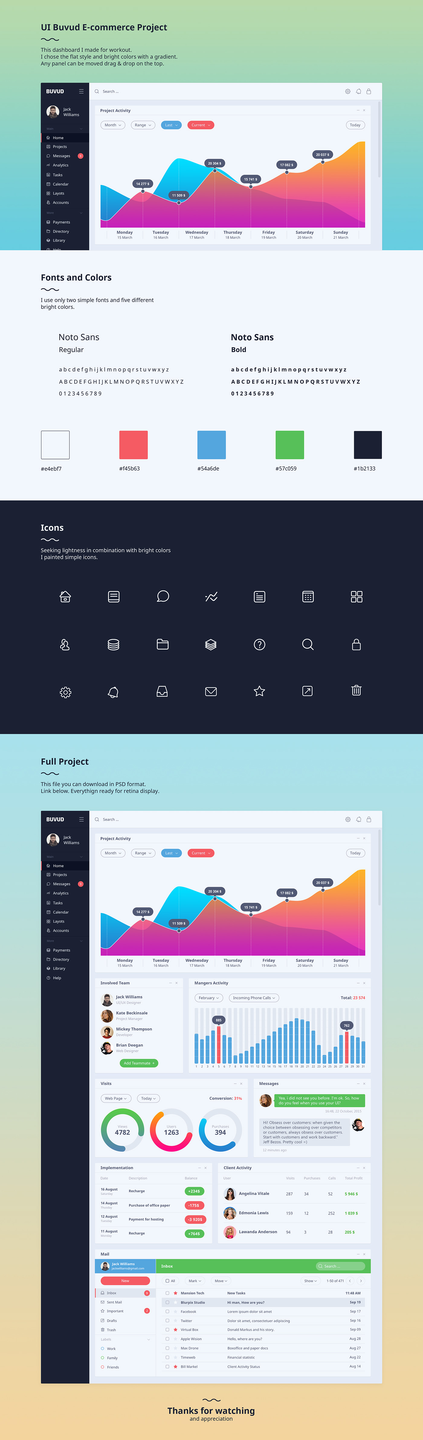 UI ux kit retina Web design pixel Icon dashboard bright icons photoshop Illustrator user Interface