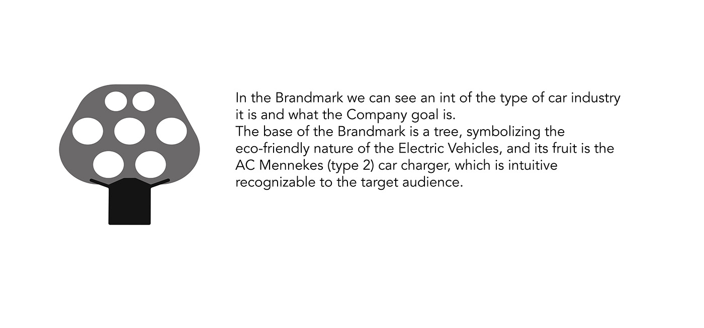 branddesigner passionproject branddesign brandingproject electricvehicle