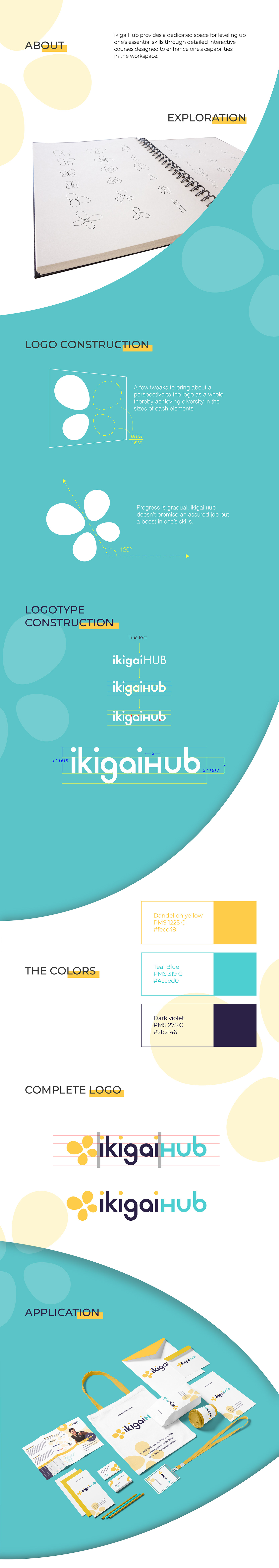 ikigaihub branding  identity branding logo Logo Design