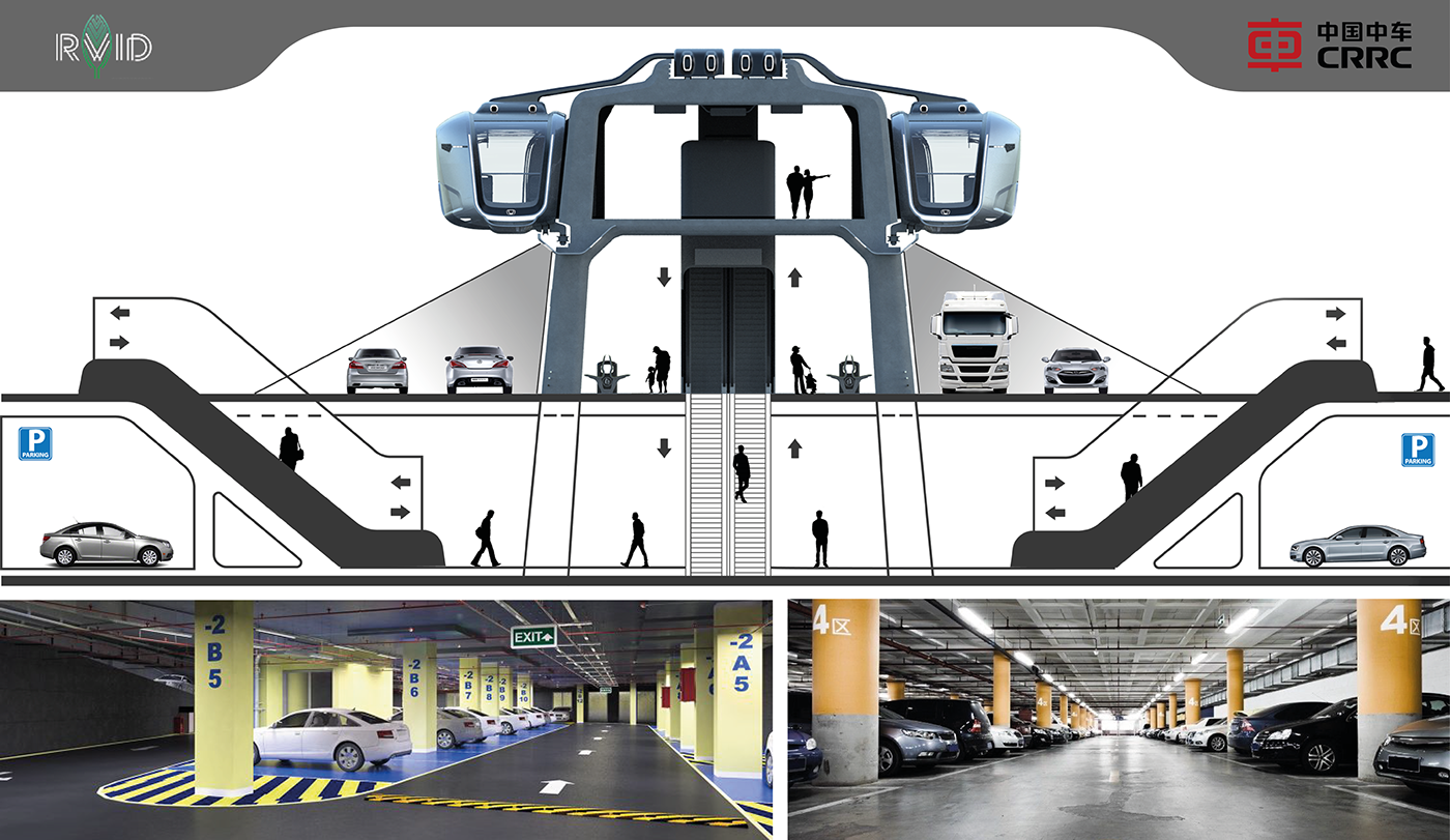 train Transportation Design transportation automotive   urban transport Transport design industrial design  electric railway